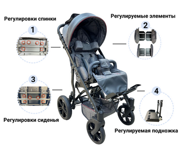 Apollo X1 Кресло коляска для детей в том числе ДЦП со столиком фото 16 Apollo X1 Кресло коляска для детей в том числе ДЦП со столиком фото 16
