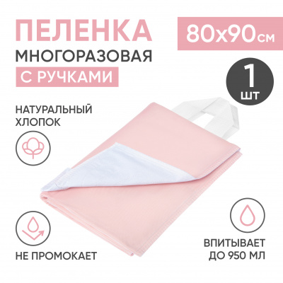 mnogorazovaya_vpit_pelenka_beside_c_ruchkami_khlopok_poliestr_pvkh_80kh90_sm Многоразовая впит пеленка Beside c ручками, хлопок/полиэстр ПВХ 80х90 см