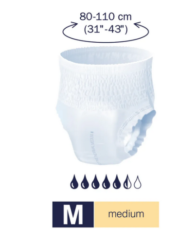 Трусики Сени Active Нормал Medium р.2, № 10 фото 2