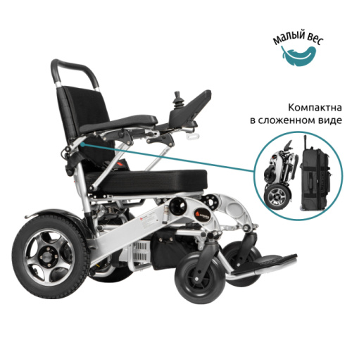 Pulse 640 Коляска инвалидная с электроприводом