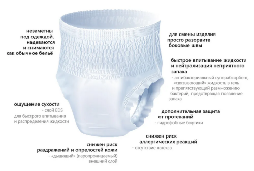 Трусики Сени Active Нормал Large  р.3, № 30 фото 3