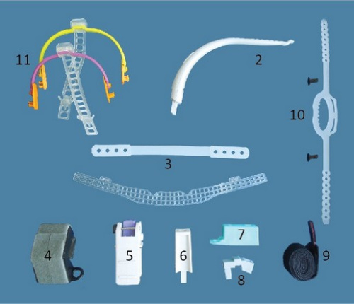 Позиционер для головы  - Набор «Мини» (окружность головы менее 48 см) HeadPod Kit Mini фото 2