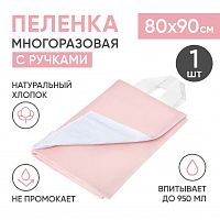 Многоразовая впит пеленка Beside c ручками, хлопок/полиэстр ПВХ 80х90 см