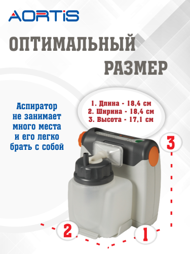 Отсасыватель автомобильный Drive Medical А-7310 фото 3