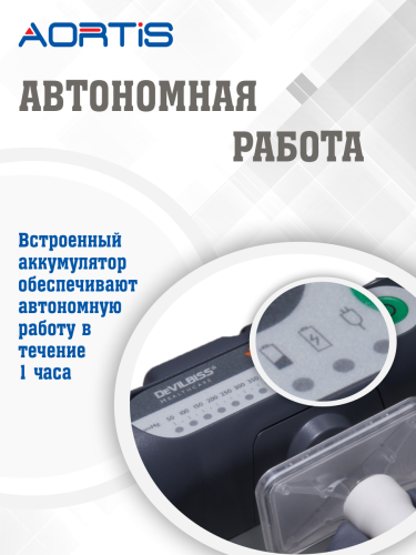 Отсасыватель автомобильный Drive Medical А-7310 фото 2