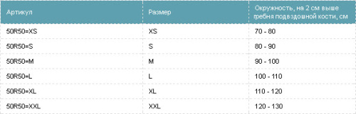 Корсет Ottobock пояснично-крестцовый XS, мужской Lumbo Direxa 50R50